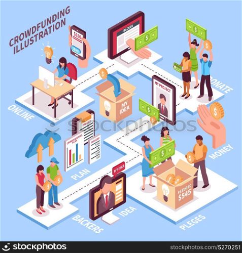 Isometric Crowdfunding Illustration. Online crowdfunding projects ideas and plans concept on blue background isometric vector illustration