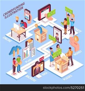 Isometric Crowdfunding Illustration. Online crowdfunding projects ideas and plans concept on blue background isometric vector illustration