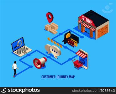 Isometric customer journey map. Customers process, buying journeys and digital purchase. Sales user rate, purchasing consideration online shopping journey map business vector illustration. Isometric customer journey map. Customers process, buying journeys and digital purchase. Sales user rate business vector illustration