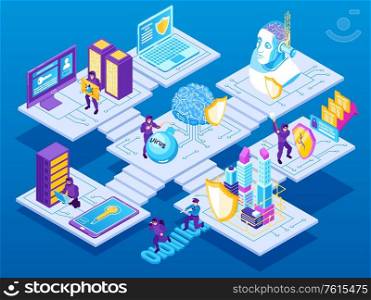 Isometric cybersecurity composition with pictograms and characters of cyber thieves with server racks computers and gadgets vector illustration