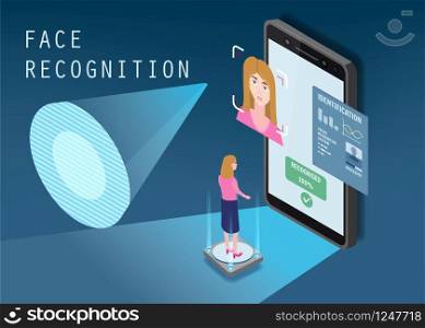 Isometric design. The smartphone scans the face of a person. Biometric identification, female. Isometric design. The smartphone scans the face of a person. Biometric identification, female. The smartphone scans the face of a person, forming a polygonal grid consisting of lines and points. Mobile application for face recognition. Vector illustration isolated template landing page