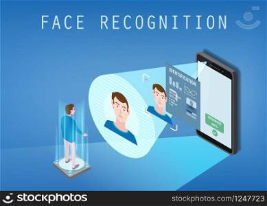 Isometric design. The smartphone scans the face of a person. Biometric identification, male. Isometric design. The smartphone scans the face of a person. Biometric identification, male. The smartphone scans the face of a person, forming a polygonal grid consisting of lines and points. Mobile application for face recognition. Vector illustration isolated template landing page