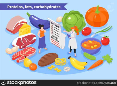 Isometric dietician nutritionist composition with diet plan doctor character and ripe food images with editable text vector illustration