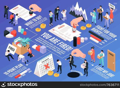 Isometric dismissal horizontal composition with flowchart of isolated icons graph elements human characters and text captions vector illustration