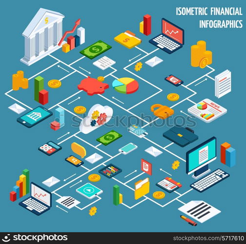 Isometric financial flowchart infographic with security reliability stability growth elements vector illustration