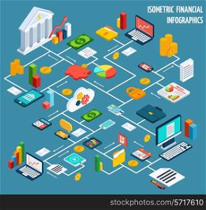 Isometric financial flowchart infographic with security reliability stability growth elements vector illustration