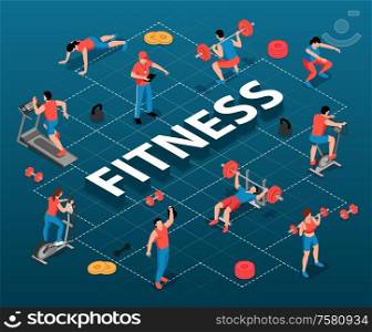 Isometric fitness sport flowchart composition with isolated human characters with sport equipment connected with dashed lines vector illustration
