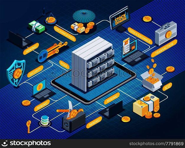 Isometric flowchart on blue background with blockchain, mining cryptocurrency, exchange rate, investment, ico, mobile devices, vector illustration. Blockchain Cryptocurrency Isometric Flowchart