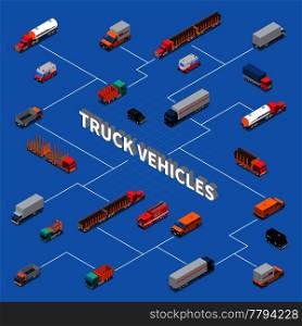 Isometric flowchart with fuel transportation, timber trucks, fire engine, lorries and minivans on blue background vector illustration . Trucks Isometric Flowchart