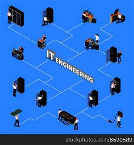 Isometric flowchart with information technology engineering specialists and equipment on blue background 3d vector illustration. IT Engineering Isometric Flowchart