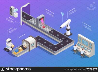 Isometric flowchart with smart industry robots and machines packing products at plant 3d vector illustration