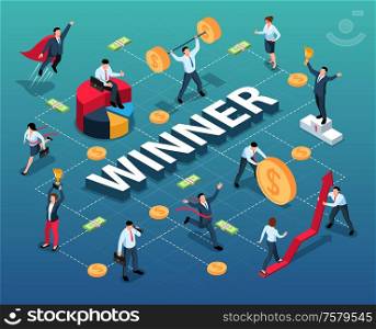 Isometric flowchart with winner successful businessmen icons on blue background 3d vector illustration