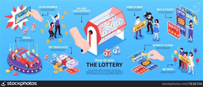 Isometric fortune lottery win infographics with characters of winners drawing balls and prize tickets with text vector illustration