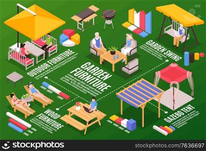 Isometric garden furniture horizontal composition with graph elements lawn images and text captions combined in flowchart vector illustration