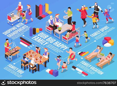 Isometric generation family horizontal composition with flowchart graph elements text and characters of family members together vector illustration