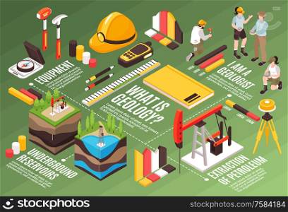 Isometric geology horizontal flowchart composition with images of geologists tools drill rig components and text captions vector illustration. Geology Isometric Flowchart Composition