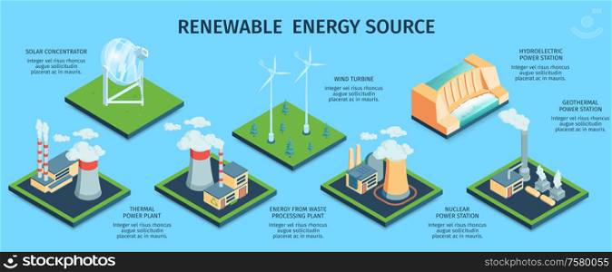 Isometric green energy horizontal infographics with editable text and images of various factory buildings renewable sources vector illustration