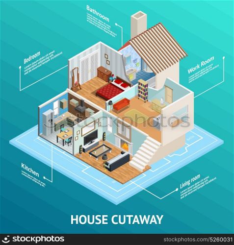 Isometric House Profile Concept. Isometric house cutaway conceptual composition with profiled home room views and text captions on abstract background vector illustration