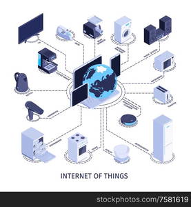 Isometric household appliances internet of things composition with images of consumer electronics and computers in flowchart vector illustration