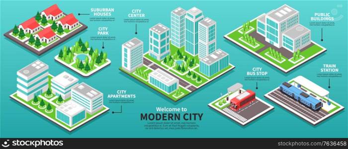 Isometric industrial city infographics with text captions arrows and town blocks with public transport and buildings vector illustration
