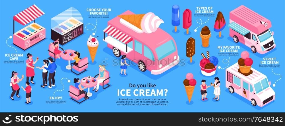 Isometric infographics with types of ice cream van vendor and eating people 3d vector illustration