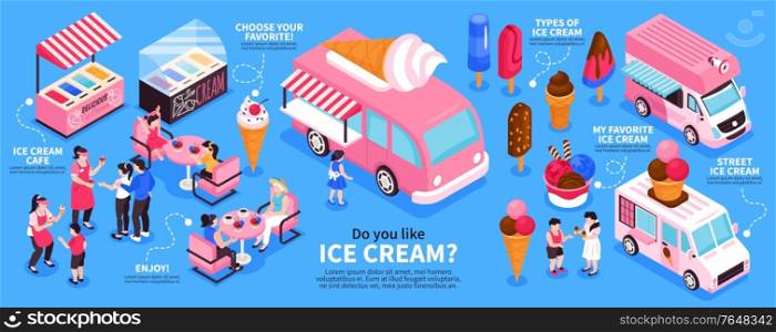 Isometric infographics with types of ice cream van vendor and eating people 3d vector illustration