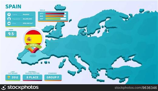Isometric map europe with highlighted country Vector Image