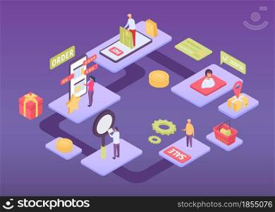 Isometric online customer journey game infographic map. Gamification digital marketing. Shopping app, buying product process vector concept. E-shop order and payment technology with characters