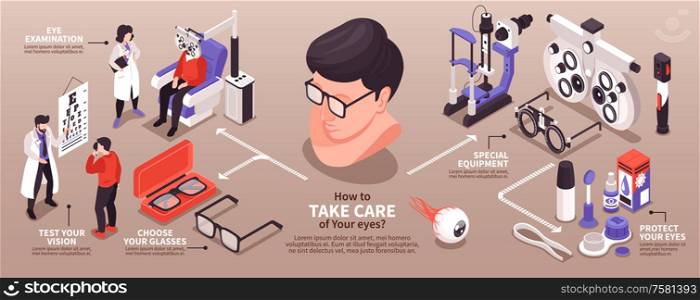 Isometric ophthalmology horizontal infographics with characters of patients and doctors eye glass frames and arrows with text vector illustration