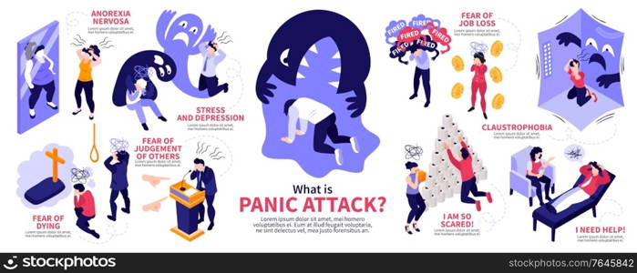 Isometric panic attack people infographics with human characters representing various syndromes diseases with editable text captions vector illustration