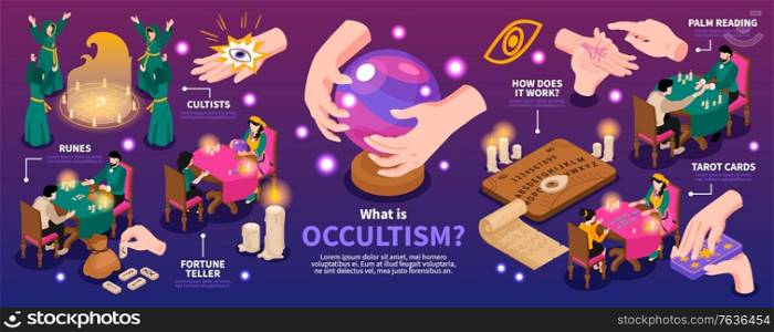 Isometric psychic fortune occult infographics with editable text and images of candles with hands and signs vector illustration