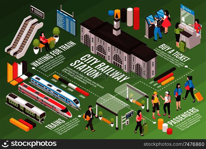 Isometric railway station horizontal flowchart composition with text captions dashed lines and isolated images with people vector illustration