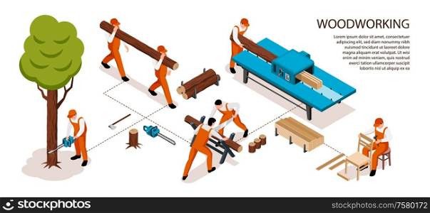 Isometric sawmill woodworking horizontal infographics with editable text and flowchart composition of workers during work process vector illustration
