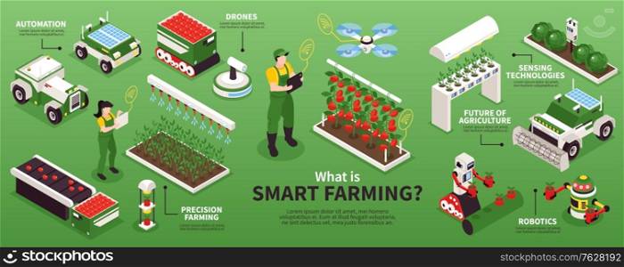 Isometric smart farm infographics with editable text captions pointing to robotic machines drones and plant beds vector illustration