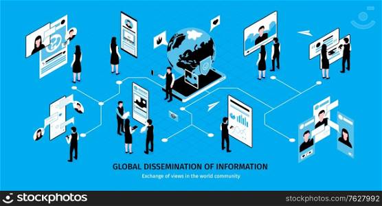 Isometric social media horizontal concept with global dissemination of information exchange of views in the world community descriptions vector illustration