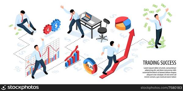 Isometric stock market exchange trading horizontal infographics with composition of signs symbols and people with text vector illustration