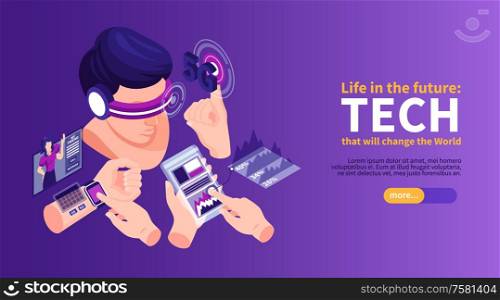 Isometric technologies future horizontal banner with slider button text and images of wearable electronic devices vector illustration