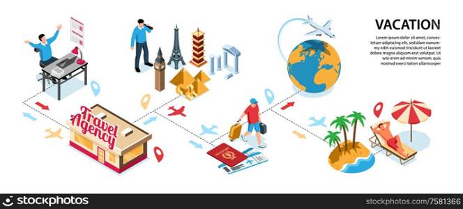 Isometric tourist agency horizontal infographics with isolated human characters buildings location and direction signs with text vector illustration