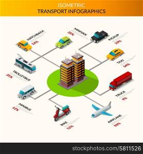 Isometric transport infographics with cars trucks and public transport with building in the middle vector illustration. Isometric Transport Infographics