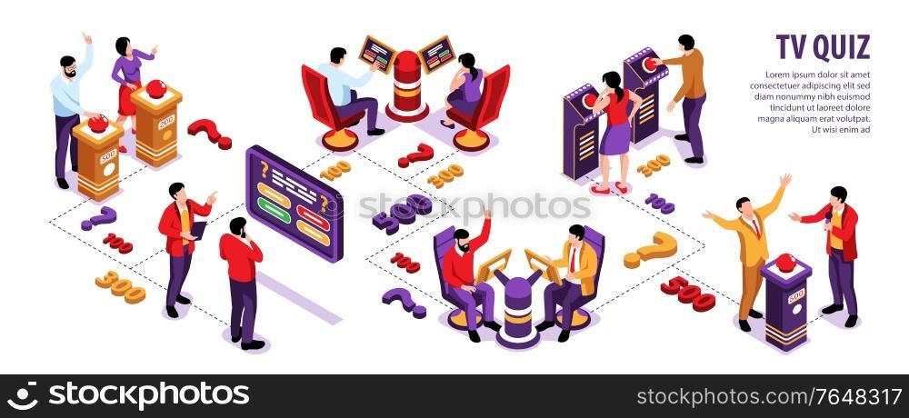 Isometric tv quiz infographics with characters of players scene elements screens and buttons with editable text vector illustration