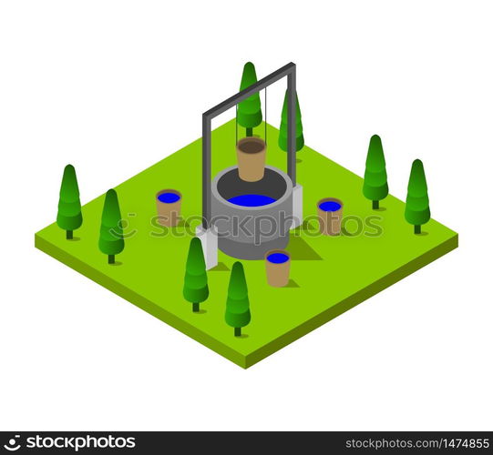 isometric well