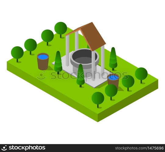 isometric well