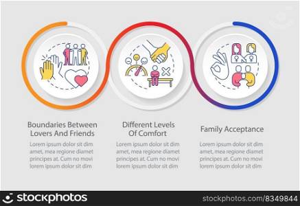 Issues within LGBT couples loop infographic template. Same sex partners. Data visualization with 3 steps. Timeline info chart. Workflow layout with line icons. Myriad Pro-Regular font used. Issues within LGBT couples loop infographic template