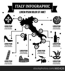 Italy infographic banner concept. Simple illustration of Italy infographic vector poster concept for web. Italy infographic concept, simple style