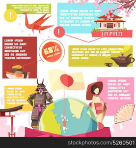 Japan Retro Cartoon Infographics. Japan retro cartoon infographics with flag and globe information about culture elements and traditional food vector illustration