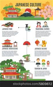 Japanese Culture Infographic Set. Japanese culture and tradition food clothes architecture and tourism flat color infographic set vector illustration