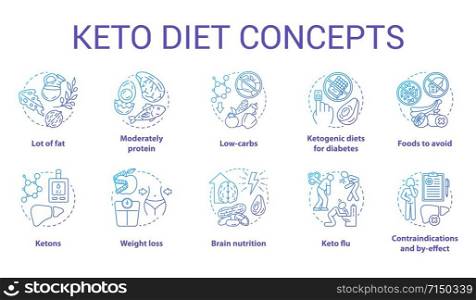 Keto diet blue gradient concept icons set. Types of ketogenic dieting idea thin line illustrations. Healthy lifestyle. Loss weight nutrition. Food, meal. Vector isolated outline drawings