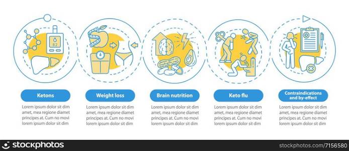 Keto diets vector infographic template. Ketogenic eating and healthy nutrition presentation. Data visualization with five steps and options. Process timeline chart. Workflow layout with linear icons