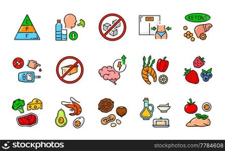 Keto, ketogenic diet nutrition icons. Low carb, high fat and protein healthy food pyramid. Vector outline fish, avocado, meat and eggs, vegetables, cheese, nuts, oil and butter products. Keto, ketogenic diet nutrition icons, healthy food