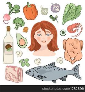 KETO WOMAN Healthy Food Nutrition Family Vector Illustration